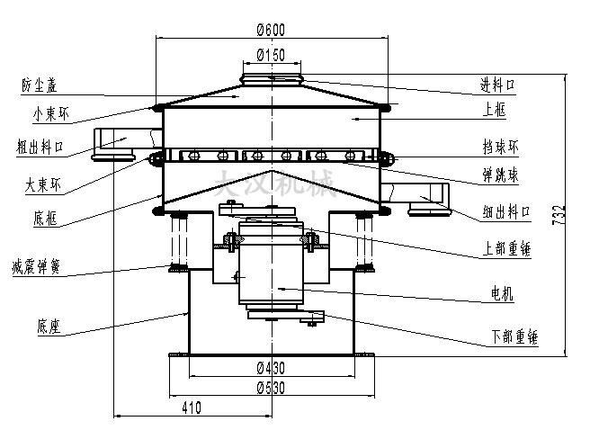 洗衣粉振動(dòng)篩結(jié)構(gòu)圖 洗衣粉振動(dòng)篩結(jié)構(gòu)圖