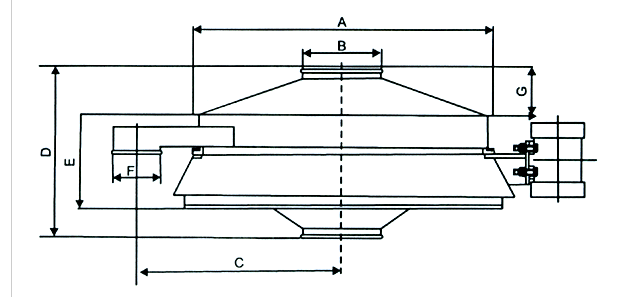單電機(jī)直排篩結(jié)構(gòu)圖 單電機(jī)直排篩結(jié)構(gòu)圖