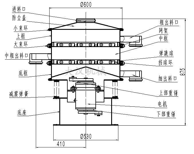 直徑600型振動篩結構圖 直徑600型振動篩結構圖