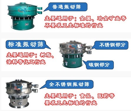 振動(dòng)篩材質(zhì) 振動(dòng)篩材質(zhì)