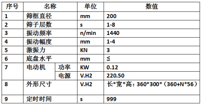 DH-300T實驗篩主要技術(shù)參數(shù)