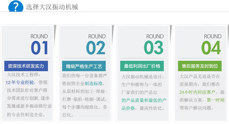 大漢振動(dòng)篩廠家優(yōu)勢(shì) 大漢振動(dòng)篩廠家優(yōu)勢(shì)