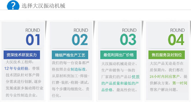 大漢振動(dòng)篩廠家優(yōu)勢(shì) 大漢振動(dòng)篩廠家優(yōu)勢(shì)